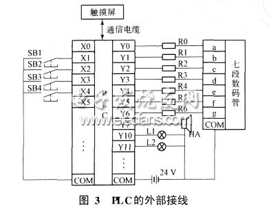 抢答器中的PLC的外部接线图