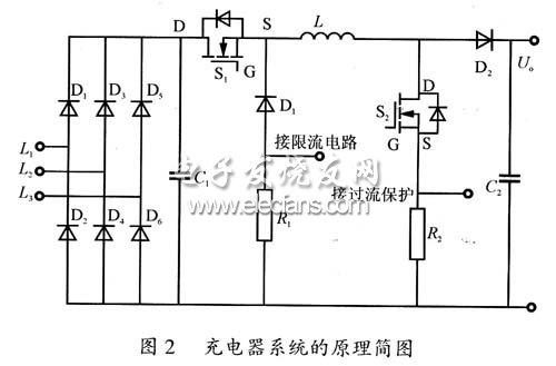 充电器系统原理图