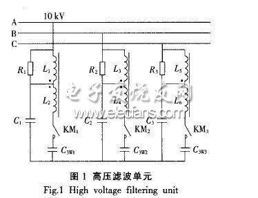 高压无功补偿及谐波抑制装置设计