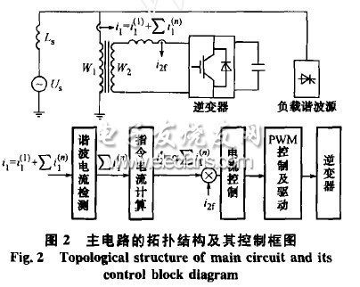 适用于高压大容量的并联有源滤波器