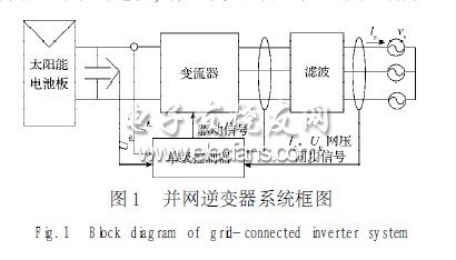 基于IGBT并联威廉希尔官方网站
的250kW光伏并网逆变器