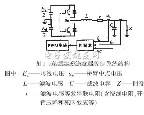 基于电流内环的逆变器控制策略研究