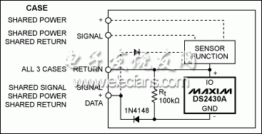 数字驱动威廉希尔官方网站
