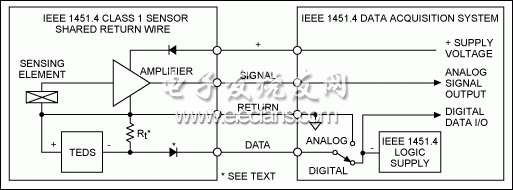 数字驱动威廉希尔官方网站
