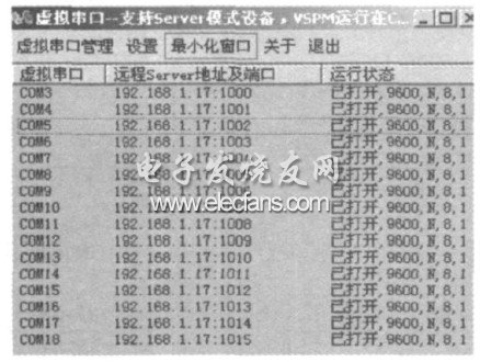 图5　网口虚拟扩展16个串口界面