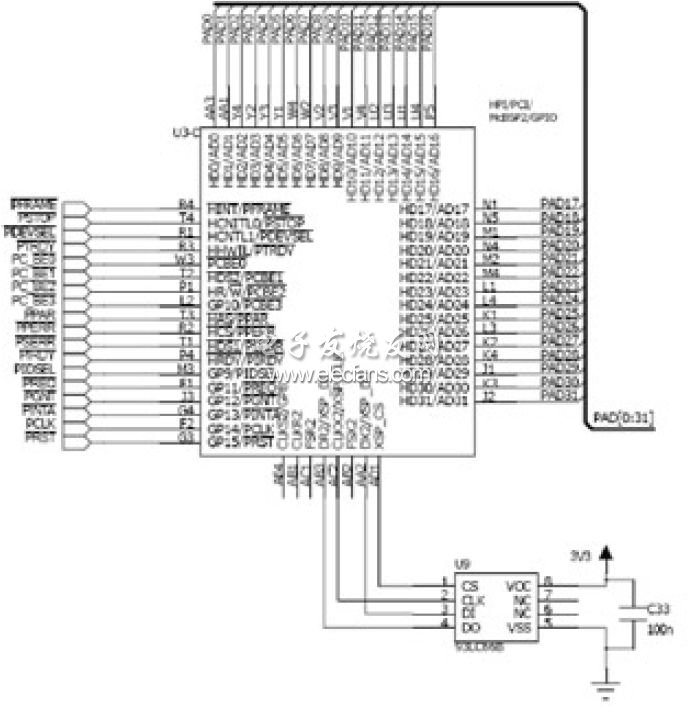 TMS320C6416T的PCI接口电路图