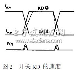 开关KD的速度