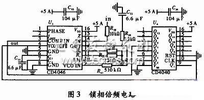 电能质量监测