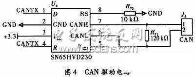 电能质量监测