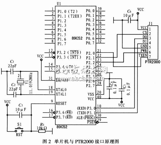 单片机与PTR2000接口原理电路