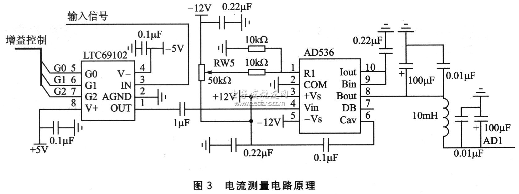 电流测量电路原理