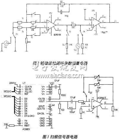 SPCE061