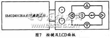 接口模块