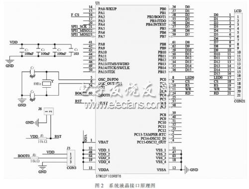 处理器和液晶显示器的硬件电路接口电路