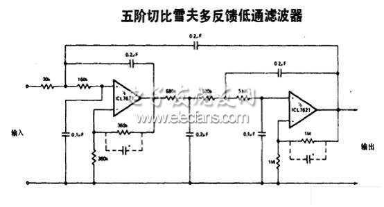 五阶切比雪夫多反馈低通滤波器