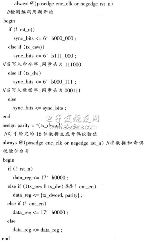 1553B总线