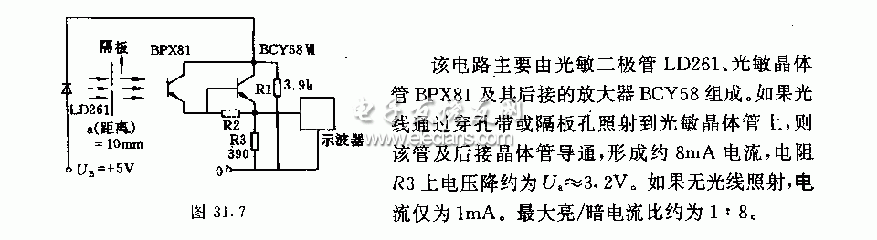 穿孔采样用光栅电路原理图