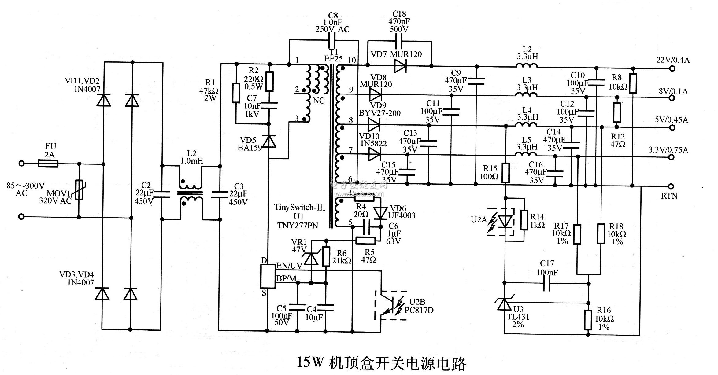 　　如图为15W机顶盒开关电源电路。该多路输出开关电源具有出色的交叉调整率，两路输出加权稳压。符合CEC能源之星2008对工作模式效率的要求(要求为68.1%，可达到77%)，空载功耗低(在230V AC交流输入时小于150mW)，符合ClSPR-22/EN55022B对EMI限制的要求，并具有自动重启动和无限制的短路输出保护功能。