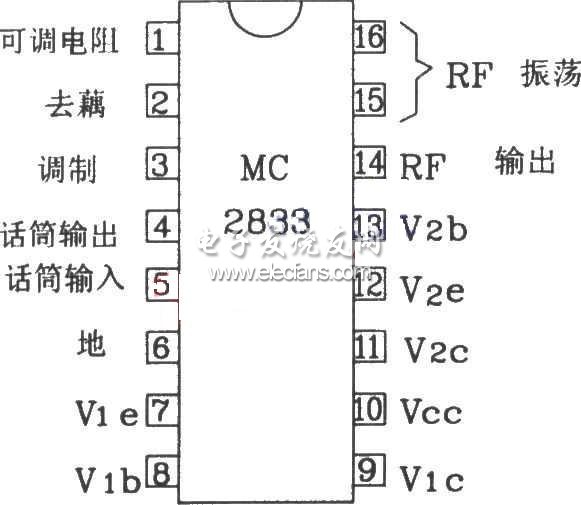 MC2833组成的无线电发射电路