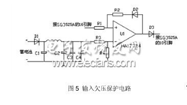 SG3525A