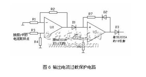 SG3525A