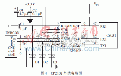 监护系统