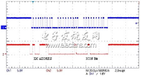 ICON模式控制时的简单SCL与SDA连接线上的资料顺序