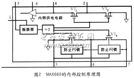 稳压器