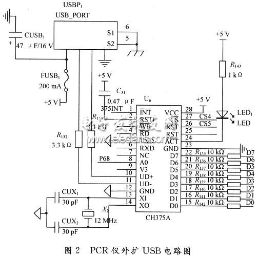 PCR仪