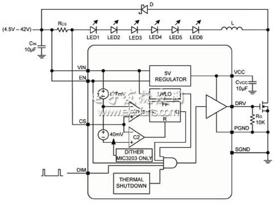 MIC3203