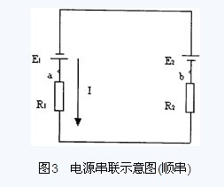 整流变压器