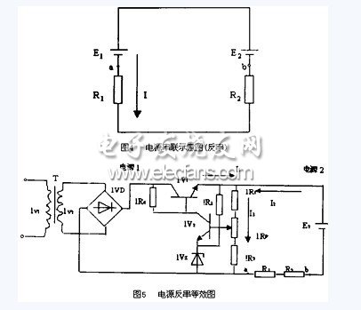 整流变压器