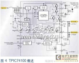 车载电源管理