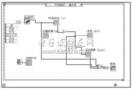 测速系统