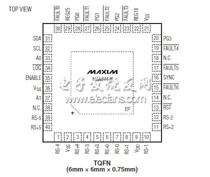 MAX34446 PMBus电源数据记录器中文资料