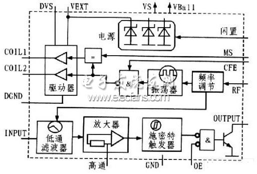 考勤系统