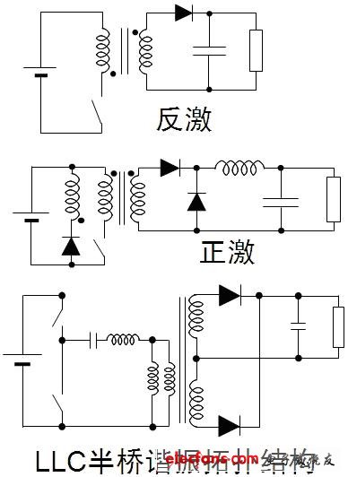 AC-DC LED驱动方式