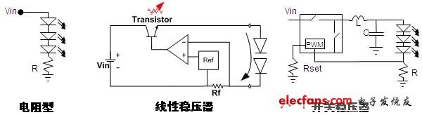 常用DC-DC LED驱动方式