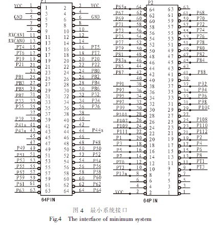 纯电动汽车实验台架用直流电源稳压控制器设计