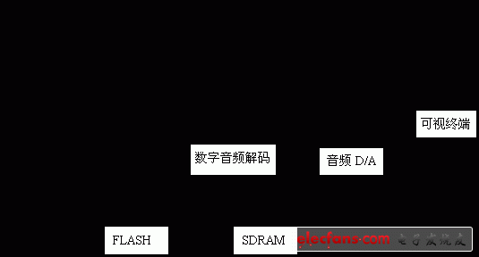 无线门铃