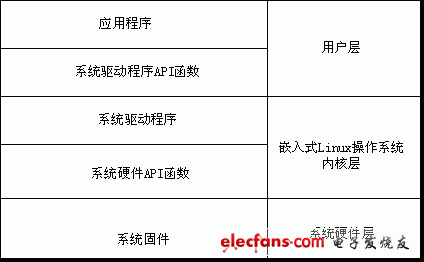 无线门铃