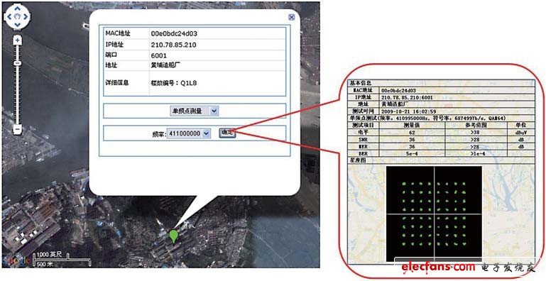 图7 单频点信号质量测量示例