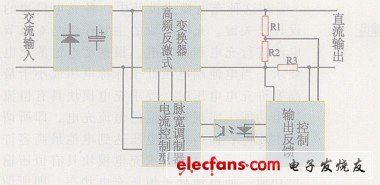 充电模块原理结构示意图