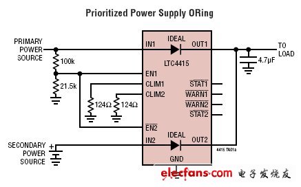 LTC4415应用电路图