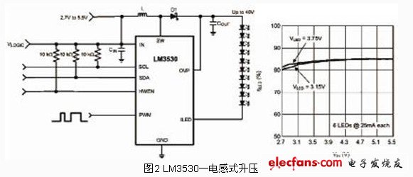 转换器