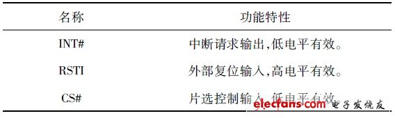 音频播放器