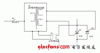 触发威廉希尔官方网站
