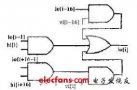 AVR AT90S1200 IP核设计及复用威廉希尔官方网站
