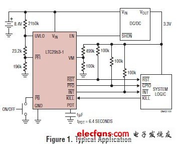 DN427开关控制器故障保护电压监测