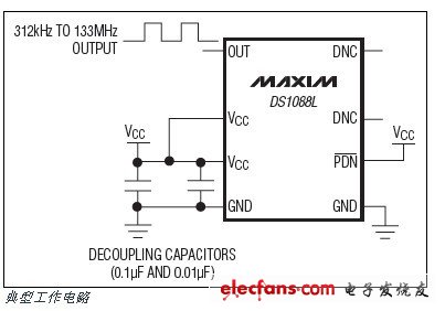 DS1088, DS1088L低成本硅振荡器